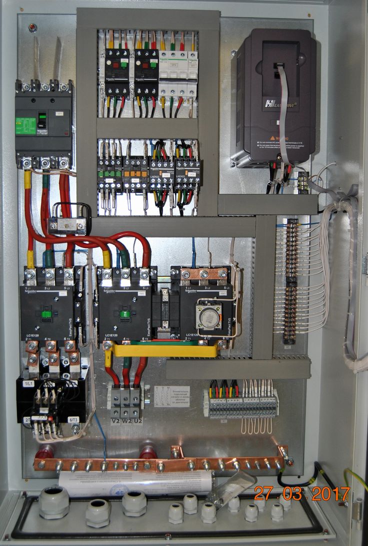 Шкаф управления гранулятором 75 кВТ ПУ ОГМ 1,5М 75